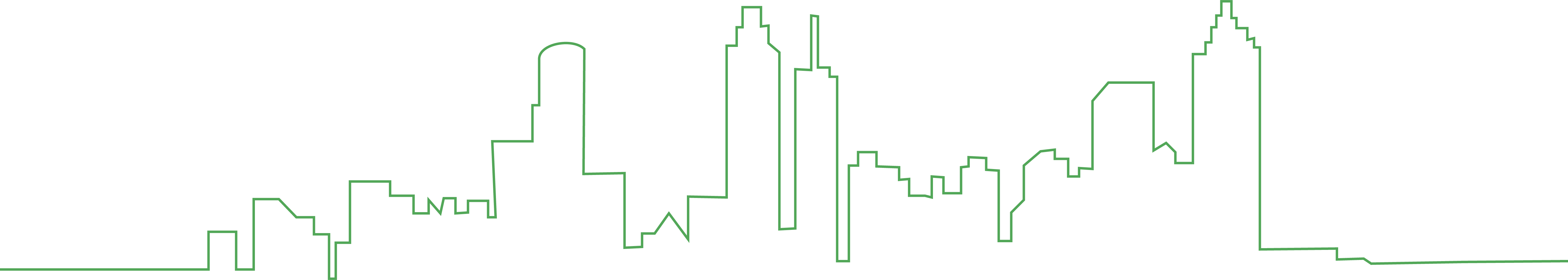 Atlanta skyline